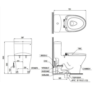 Bồn Cầu TOTO MS889DRT8 (MS889DT8) Một Khối Nắp TC600VS