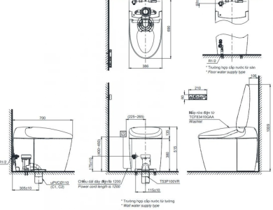 Bồn Cầu Thông Minh TOTO CS921VT/TCF85510GAA/T53P100VR Neorest AS