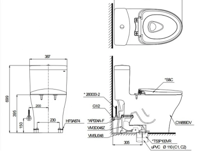 Bồn Cầu TOTO MS889DRT8 (MS889DT8) Một Khối Nắp TC600VS
